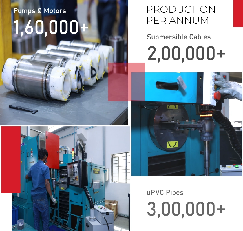 manufacturing company pump company advance manufacturing