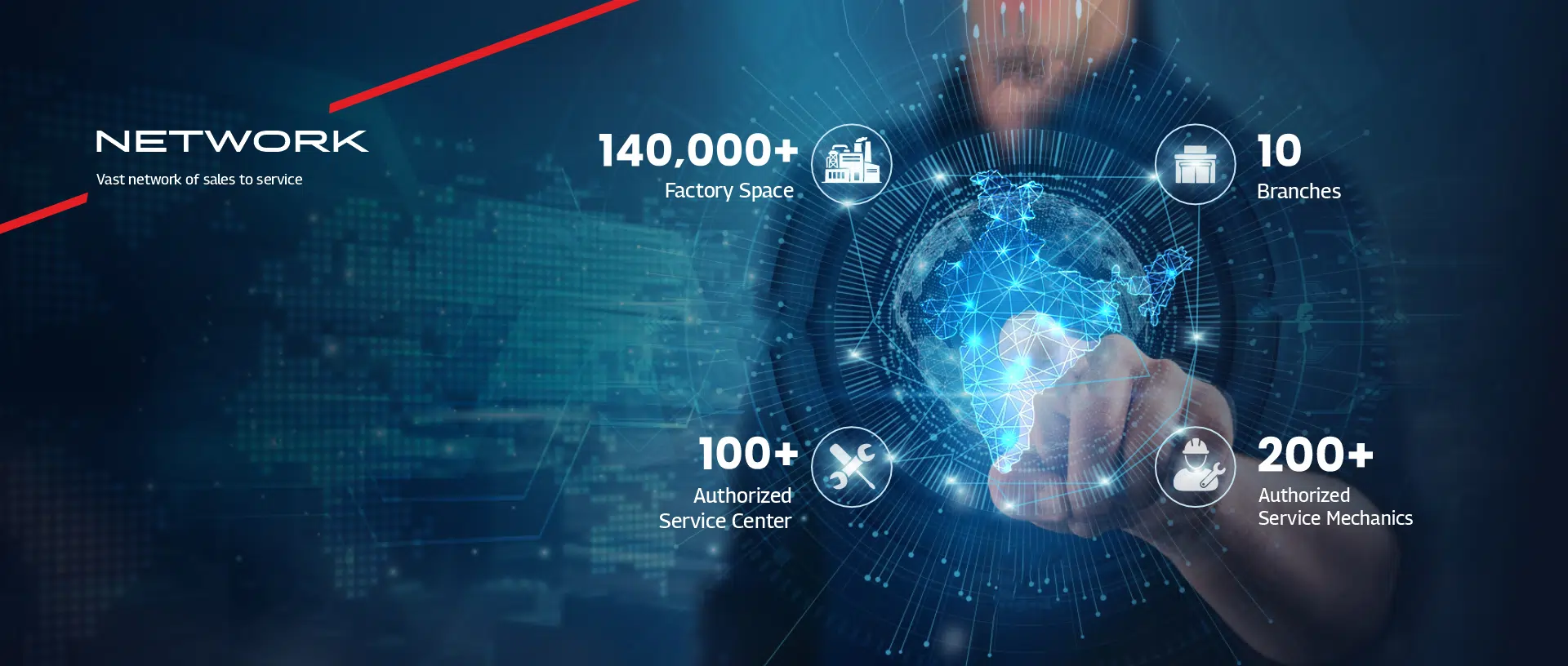 Description of the image